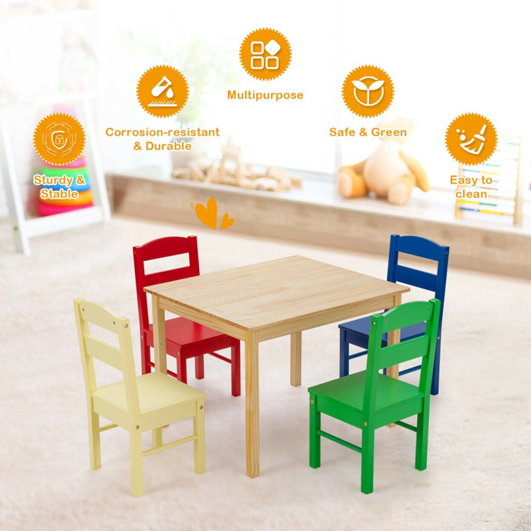 Sturdy children's table and chairs cheap
